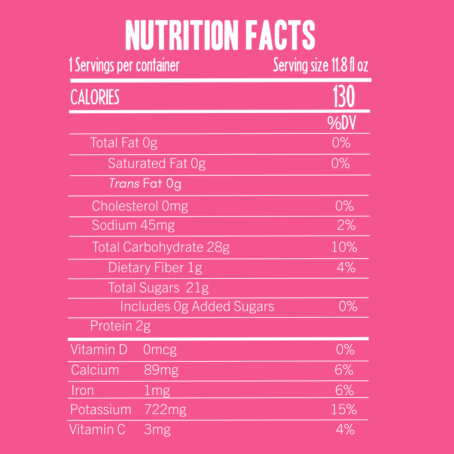 Watermelon & Prickly Pear