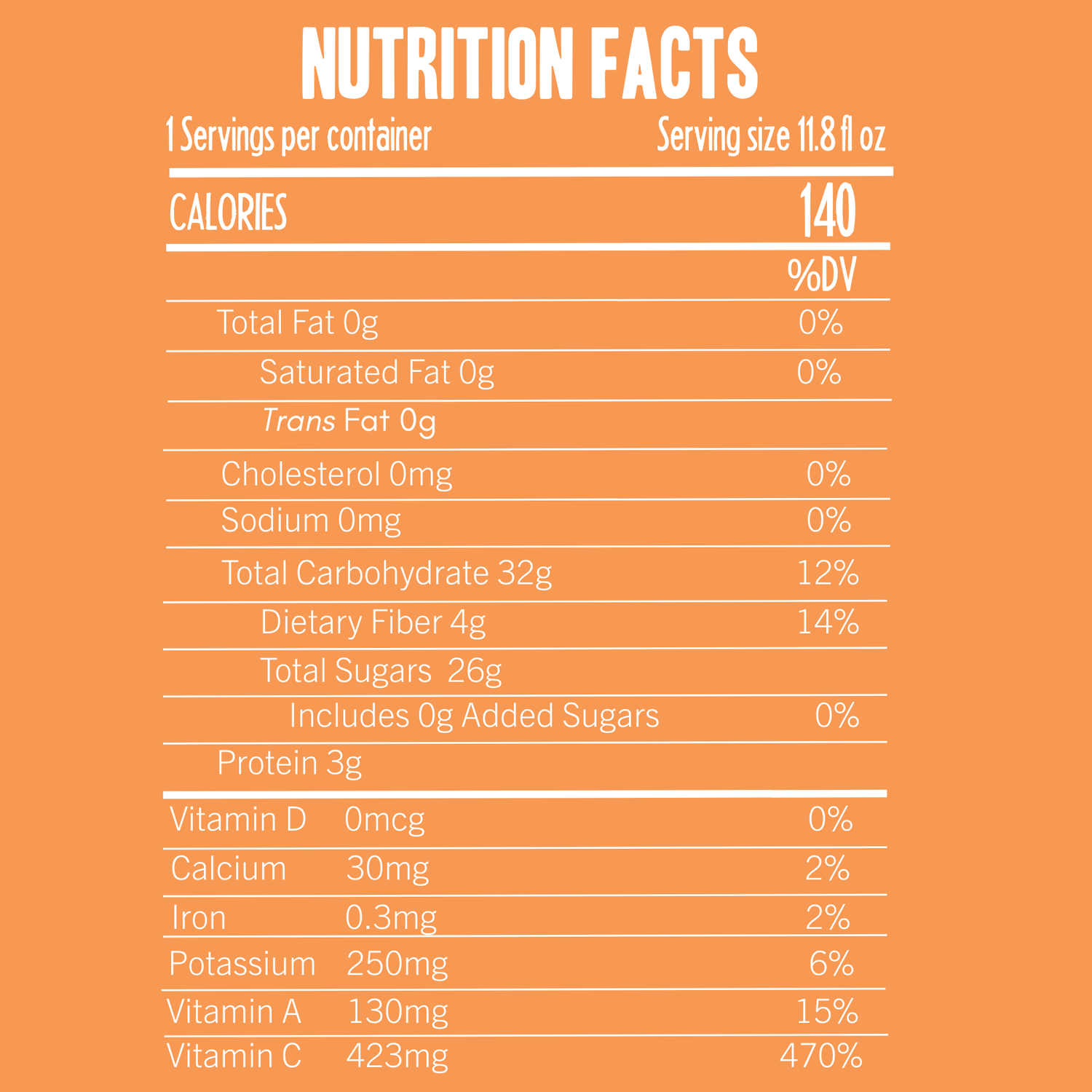Variety Pack Immunity