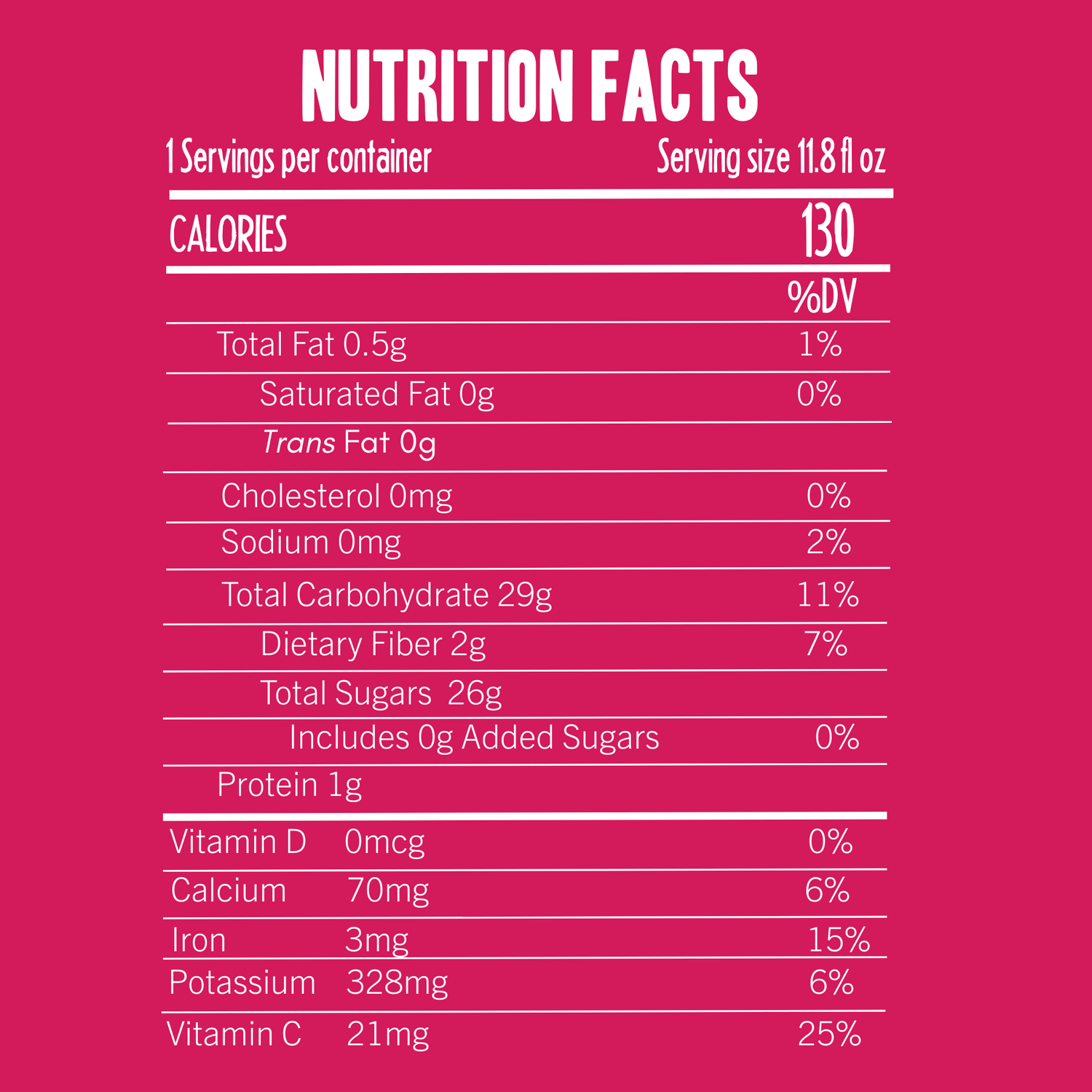 Passion Dragon | 8 CT